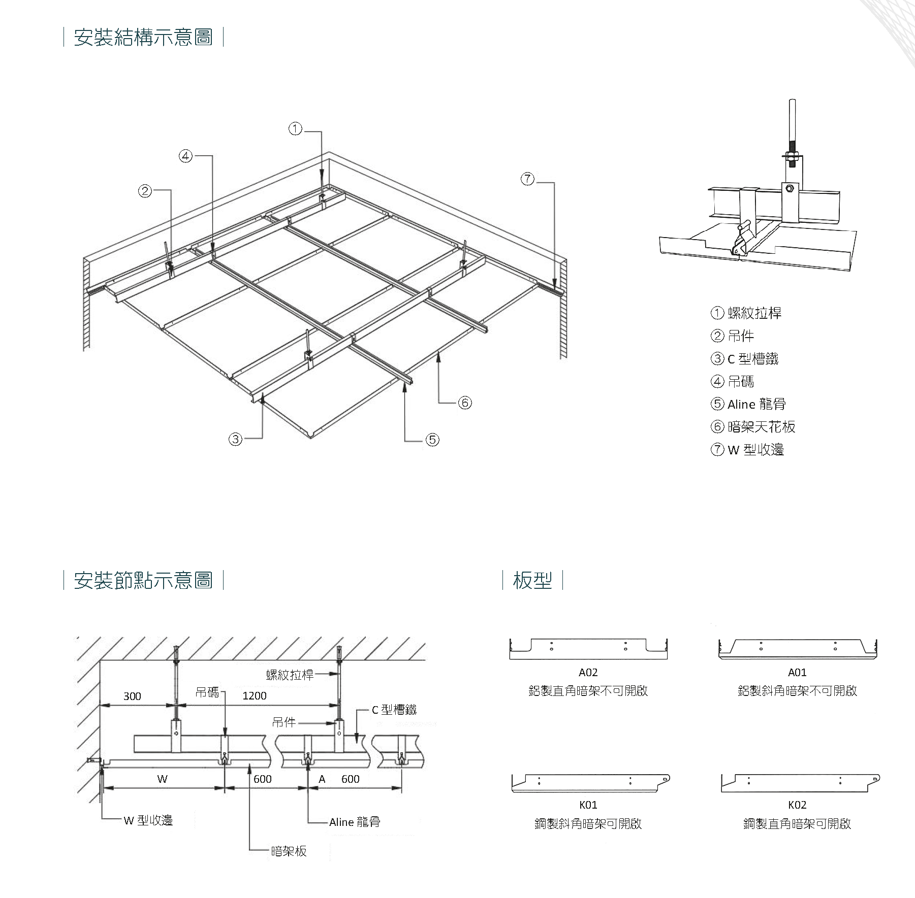 S 22 暗架夾入式天花系統