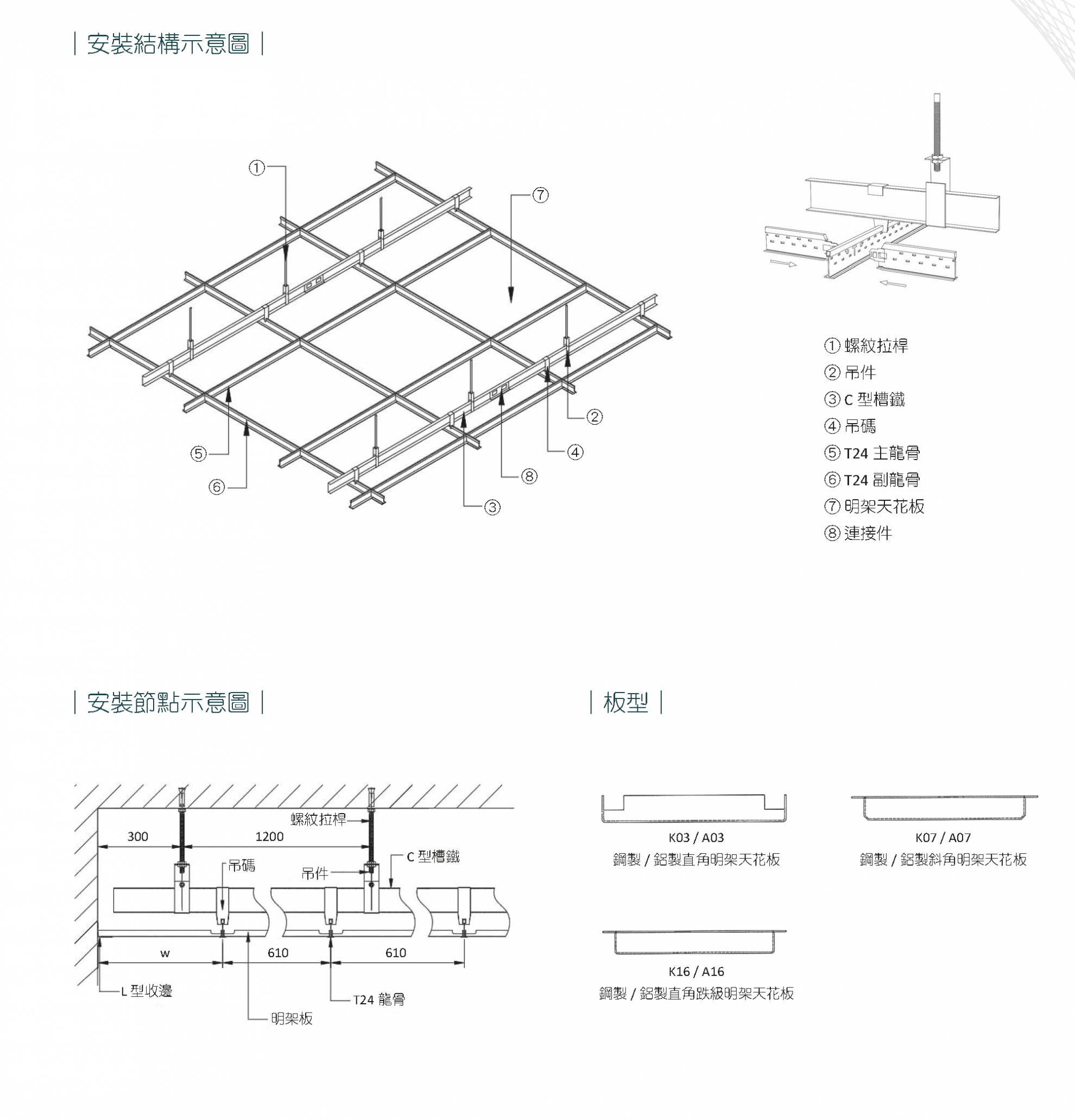 S 33 直角明架天花系統