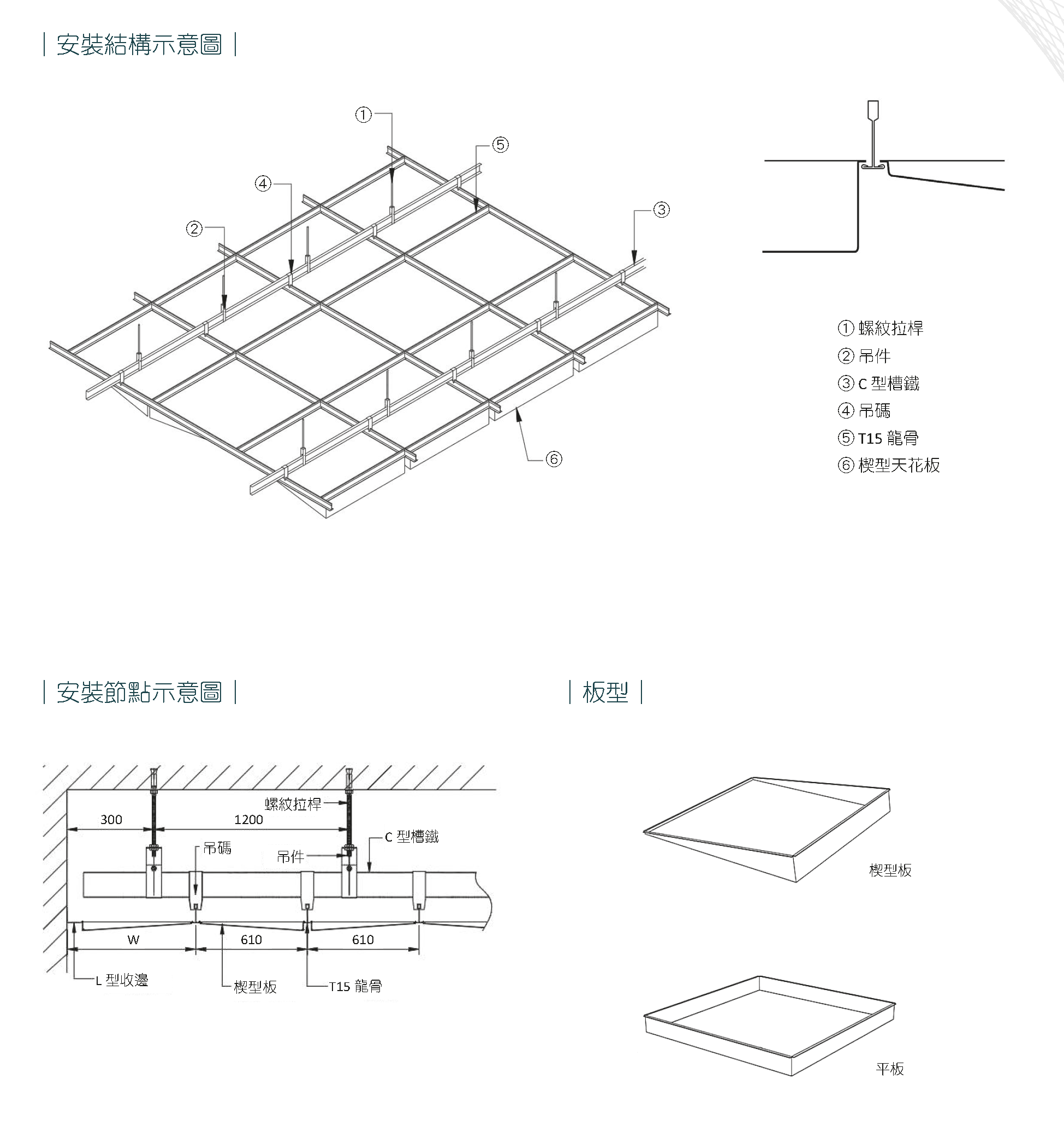 S 38M 楔型天花系統